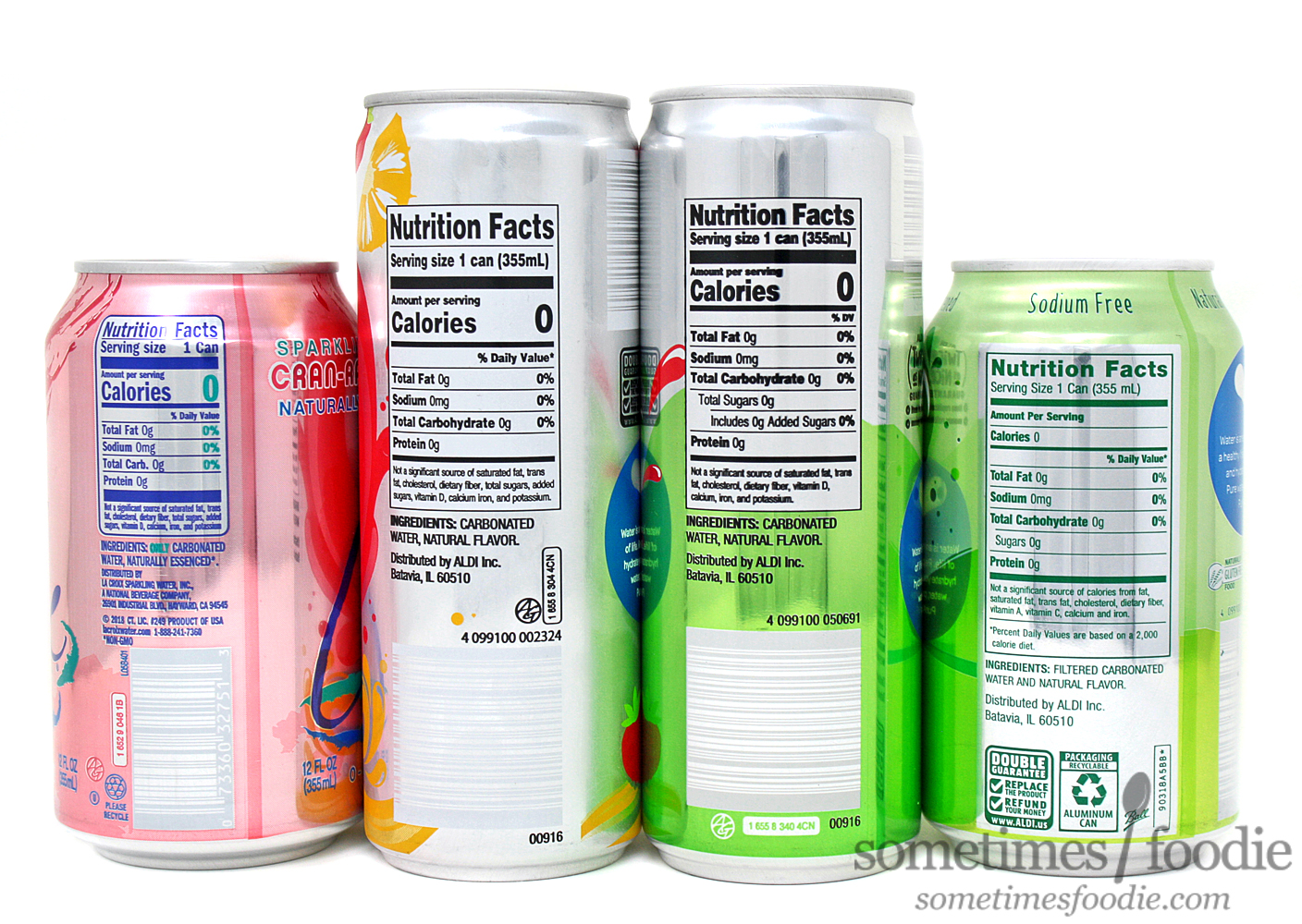 Sometimes Foodie Bougie Aldi Sparkling Water Breakdown