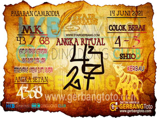 gambar togel sydney