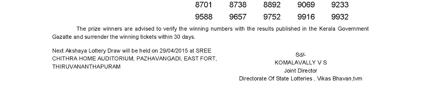Akshaya Lottery AK 186 Result 22-4-2015