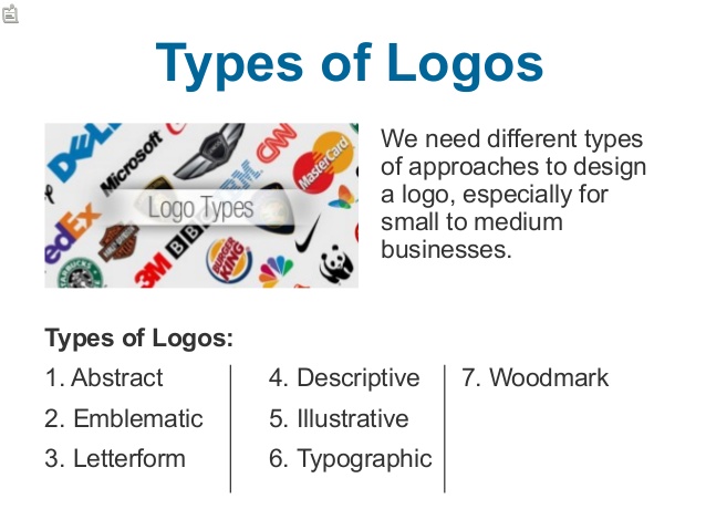 Logo types. Виды логотипов. Лого Type. Different Types of logo. Types of Designers.