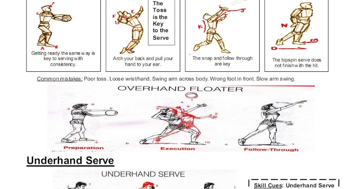 mr-suarez-s-physical-education-blog-intro-to-the-serve-volleyball