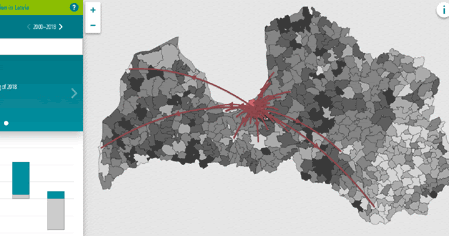 Maps Mania: Mapping Migration Flow