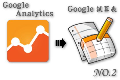 如何將 Google Analytics 數據同步到 Google 試算表__(二)試算表操作