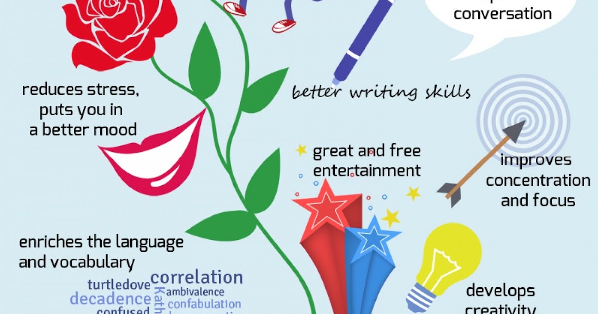 The Benefits Of Reading the-benefits-of-reading