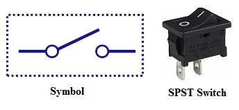 21 Jenis Saklar Listrik dan Fungsinya (LENGKAP) - Studi Elektronika