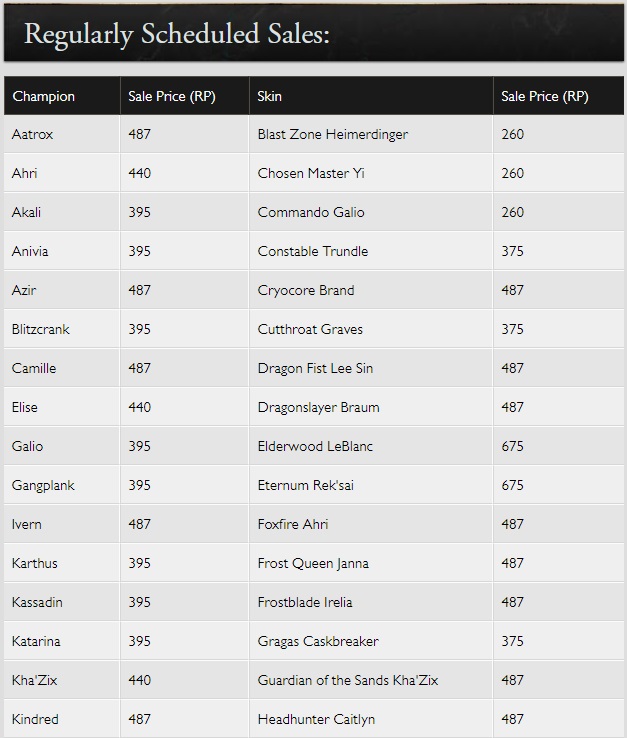 Elderwood Leblanc is finally for sale if anyone wants it for 675 r