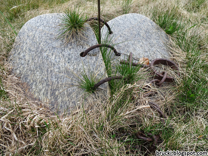 Sammelsurium Marz 2019