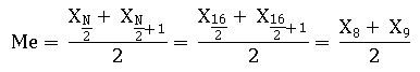 Menentukan median data tabel frekuensi Menentukan median data tabel frekuensi