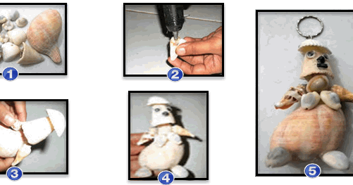 Produk Kerajinan Limbah Cangkang Kerang