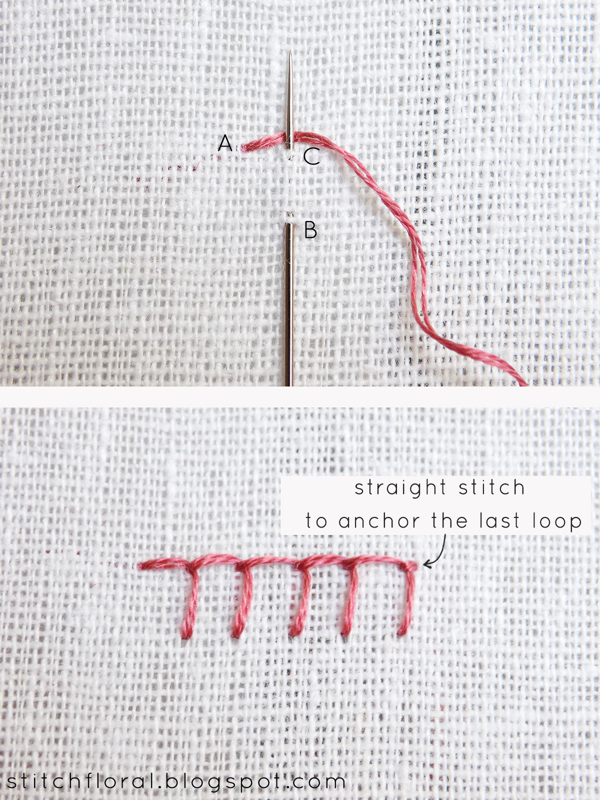Buttonhole stitch Lesson 1 the basics Stitch Floral