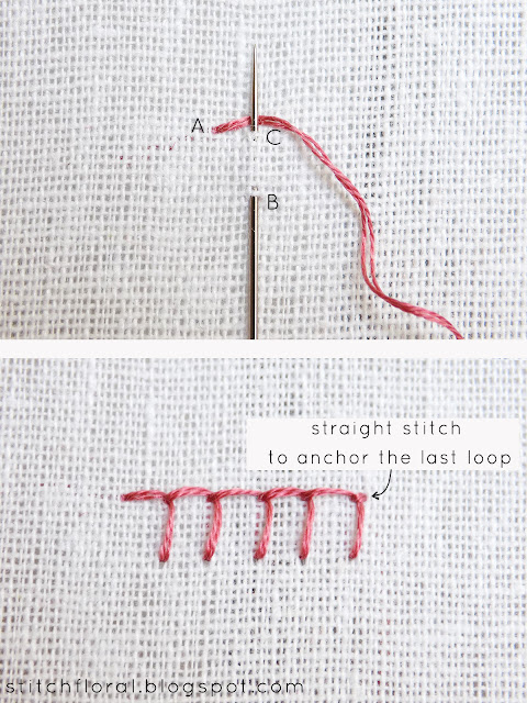 Buttonhole stitch basics