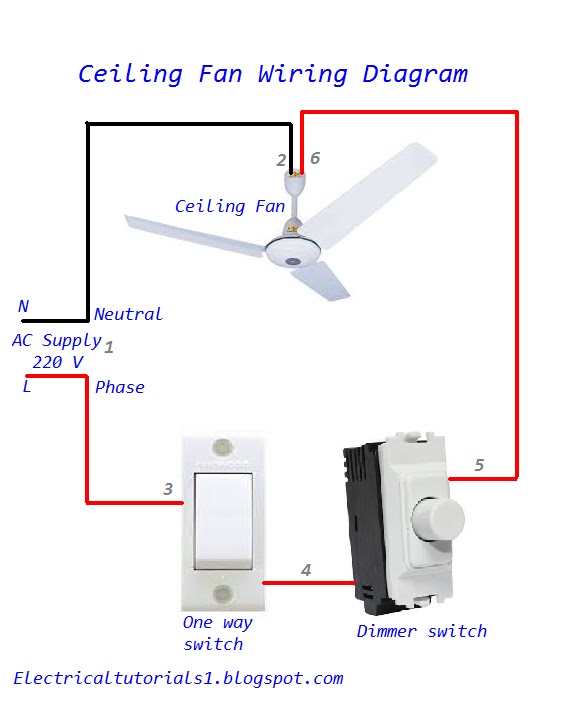 Wiring Ceiling Fan With Switch & Dimmer In Urdu