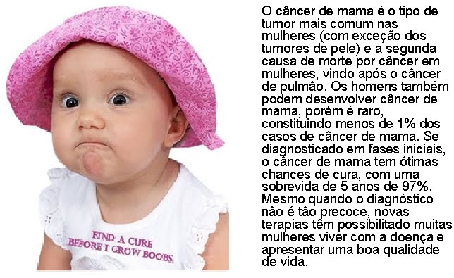 Câncer de Mama