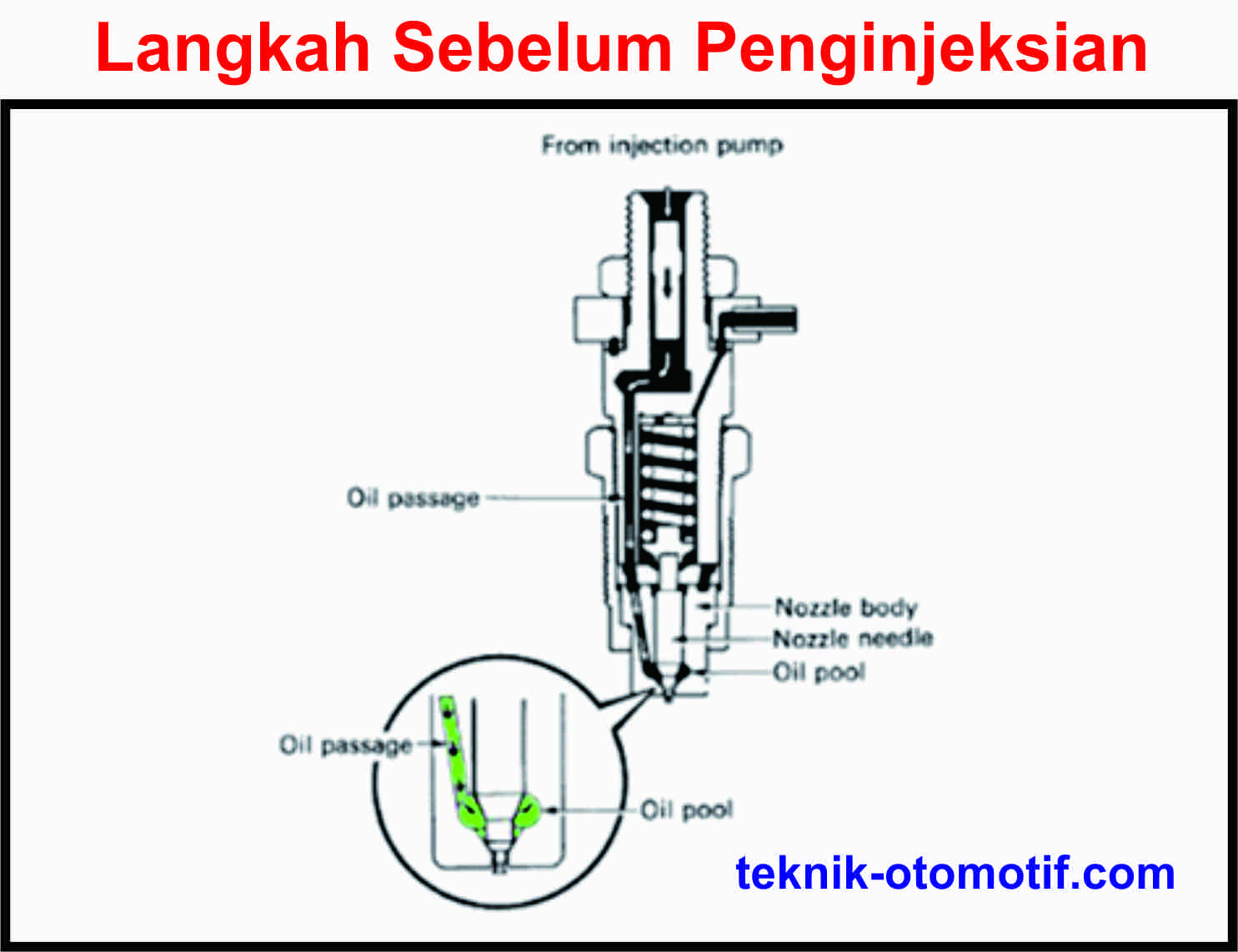 Cara Kerja Injector Nozzle Motor Diesel