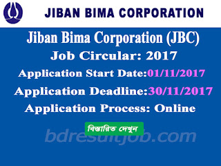 Jiban Bima Corporation (JBC) job circular 2017 has been published