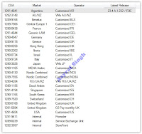 Download Sony Xperia Z3 Tablet Compact Firmware Download Sony Xperia Z3 Tablet Compact Firmware