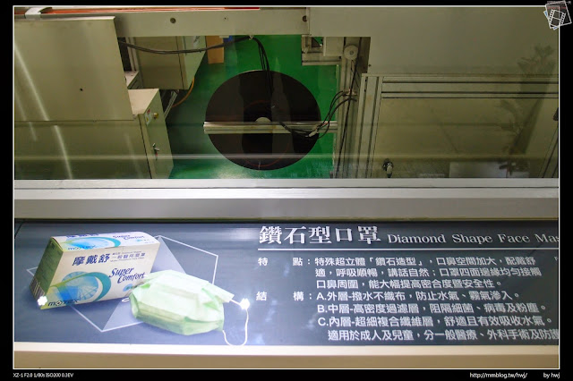 2015-01-02彰化田中工業區-華新MASK創意生活館-MOTEX摩戴舒口罩觀光工廠-華新醫材集團