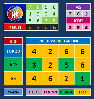 Prizesatu : Prediksi Hk Jumat 16 Juni 2017