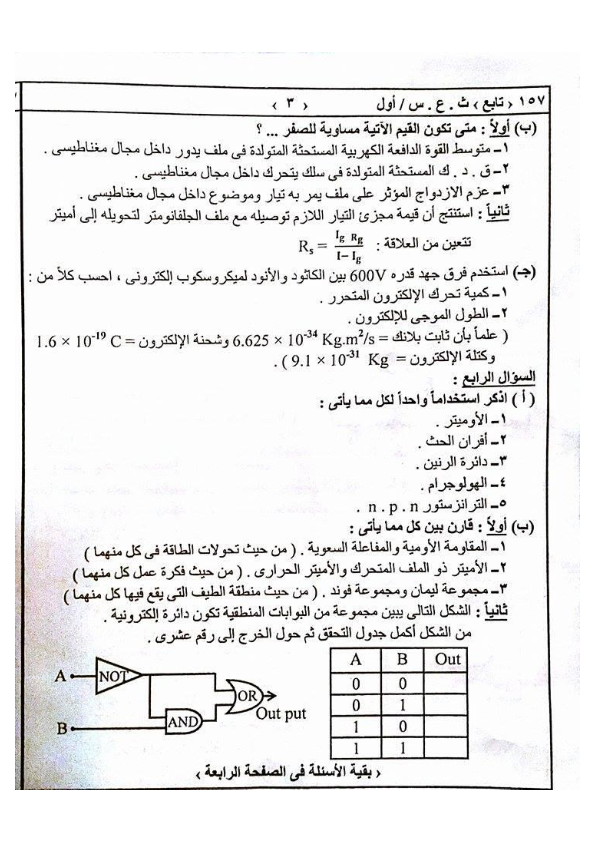  امتحان فيزياء الثانوية العامة بالسودان 2016 2_004