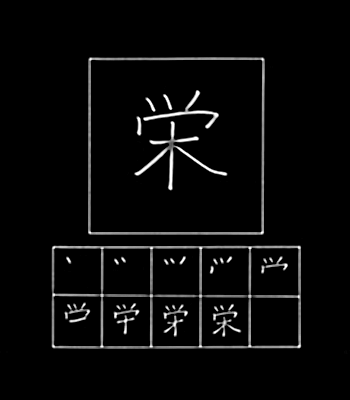kanji kejayaan