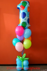букет с подарком из воздушных шаров на день рождения
