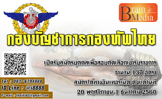 กองบัญชาการกองทัพไทย เปิดสอบ งานราชการ