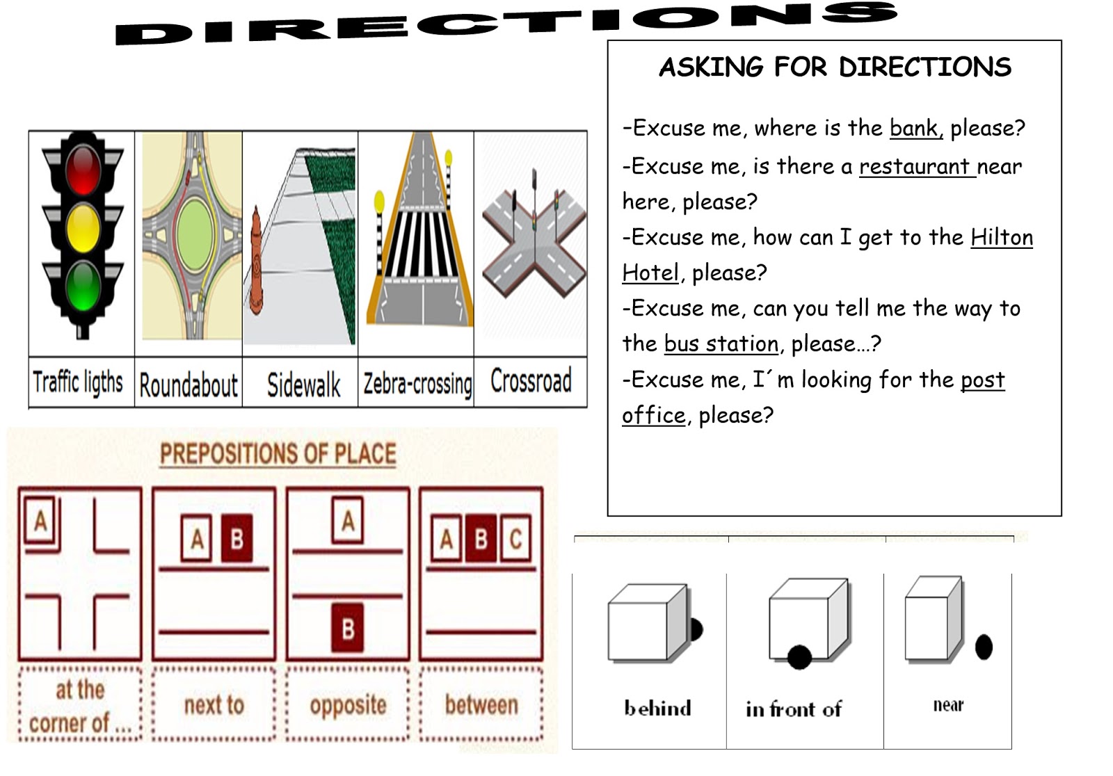 английский язык 6 классcnh 32. Excuse me a restaurant near here. Near here перевод. карта giving directions. текст excuse me.