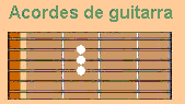 Letra y Acordes de guitarra ilustrados para este cancionero.