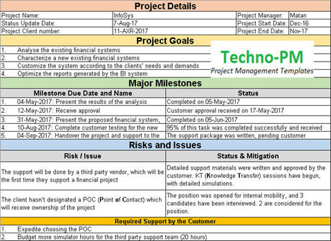 Monthly Progress Report Format For Building Construction In Excel from 2.bp.blogspot.com