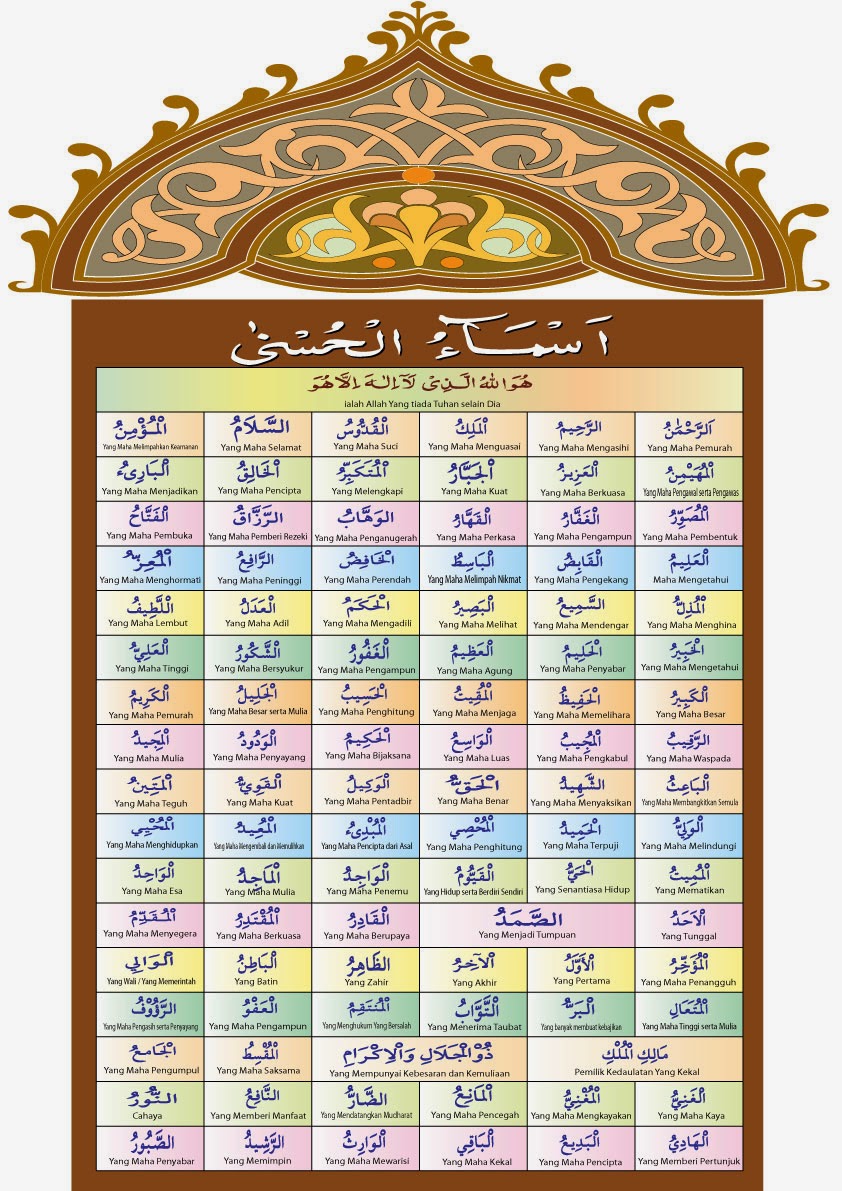 Asmaul Husna Nama Nama Allah : 1 : 99 nama indah ini hanya pantas di