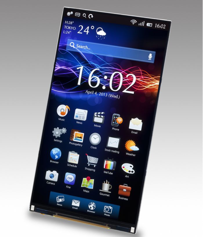 Things to look before buying any Mobile Phones.