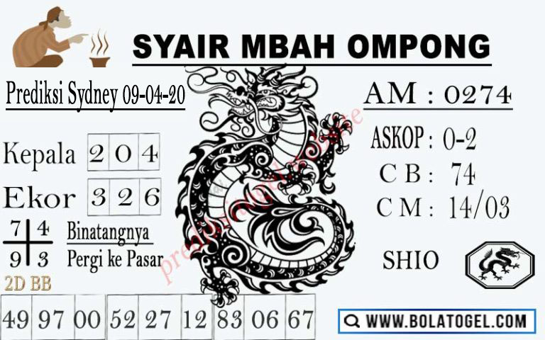 Prediksi Syair Sydney 9 April 2020 Togel Sydney Pangkalantoto Prediksi Syair Sydney 9 April 2020 Togel Sydney Pangkalantoto
