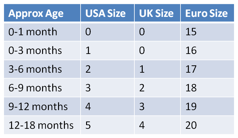 baby shoes age size chart