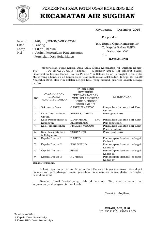 Contoh Surat Rekomendasi Camat Tentang Pengangkatan Perangkat Desa Contoh Surat Rekomendasi Camat Tentang Pengangkatan Perangkat Desa
