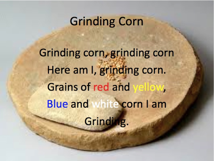 Grinding Corn Music a la Abbott Amy Abbott Kodály Inspired Blog