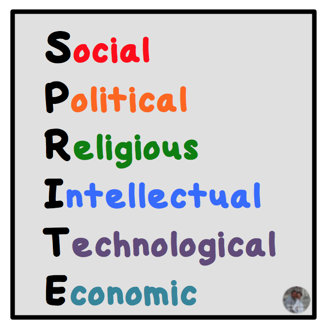 Writing in the Social Studies Classroom A Lesson Plan for Teachers