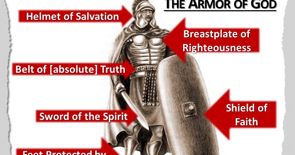 Word of Encouragement THE ARMOUR OF GOD