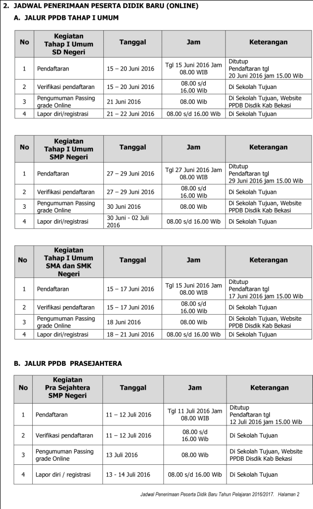 Pendaftaran PPDB Online SMP dan SMA Negeri Bekasi 2017 Pendaftaran PPDB Online SMP dan SMA Negeri Bekasi 2017