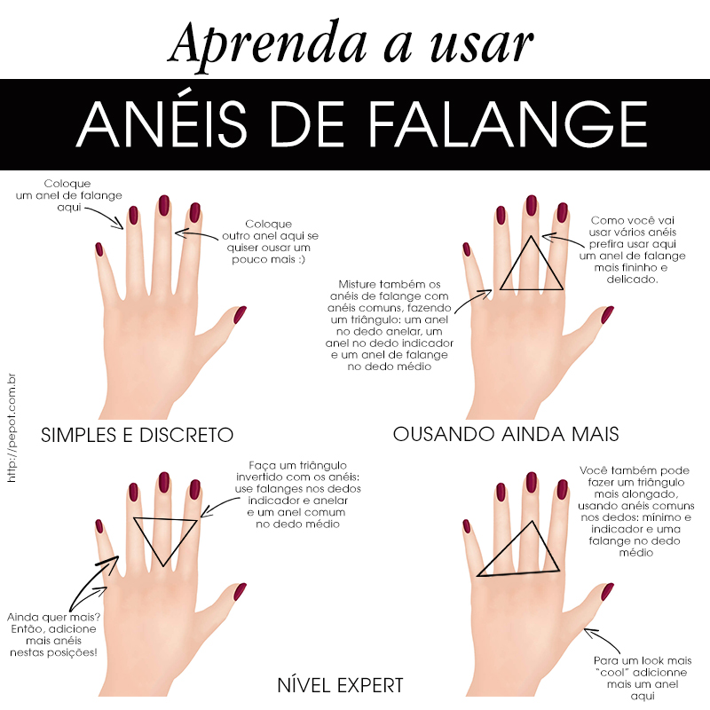 Significado Do Anel Em Cada Dedo EDULEARN Significado Do Anel Em Cada Dedo EDULEARN