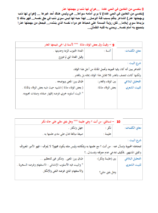 بالصور ملف Pdf شرح قصيدة اراك عصي الدمع للصف الحادي عشر الفصل الدراسي الثاني 2018