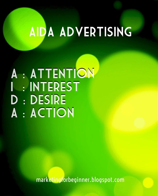 Type of advertisement AIDA