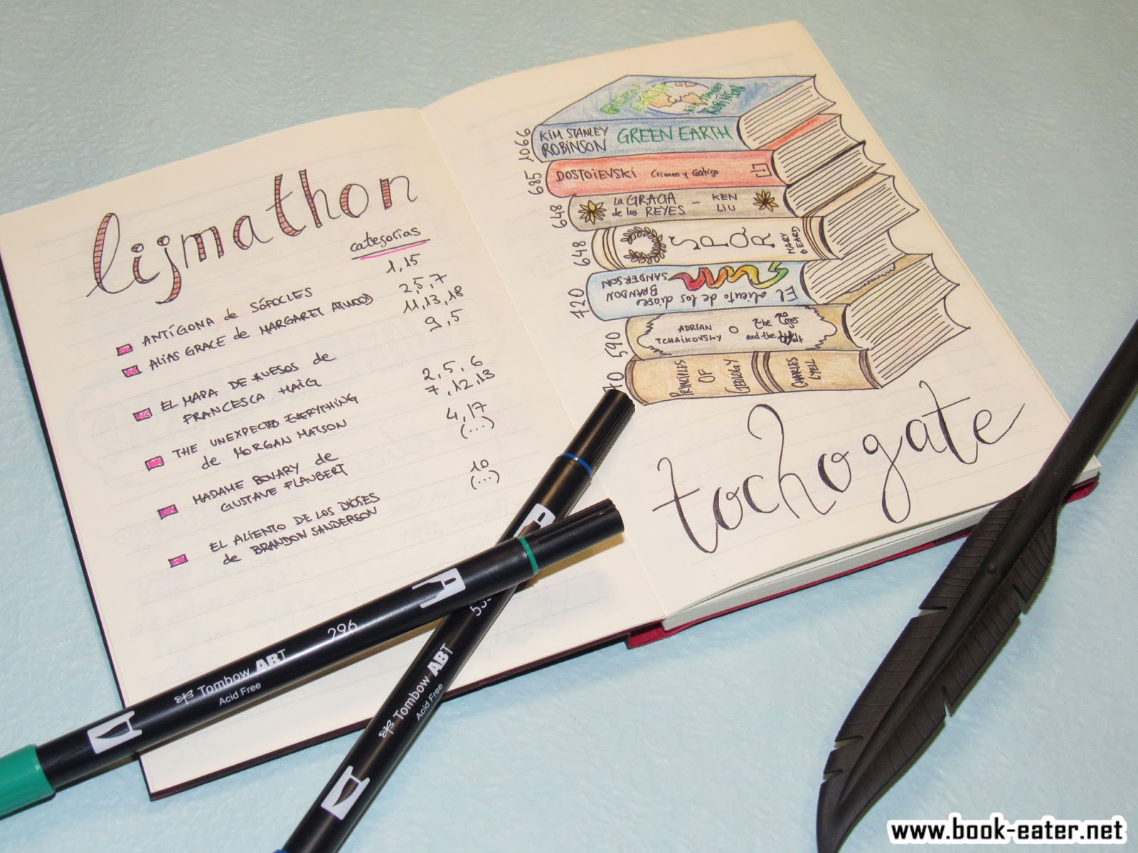 Book eater Un mes con un Bullet journal mi experiencia