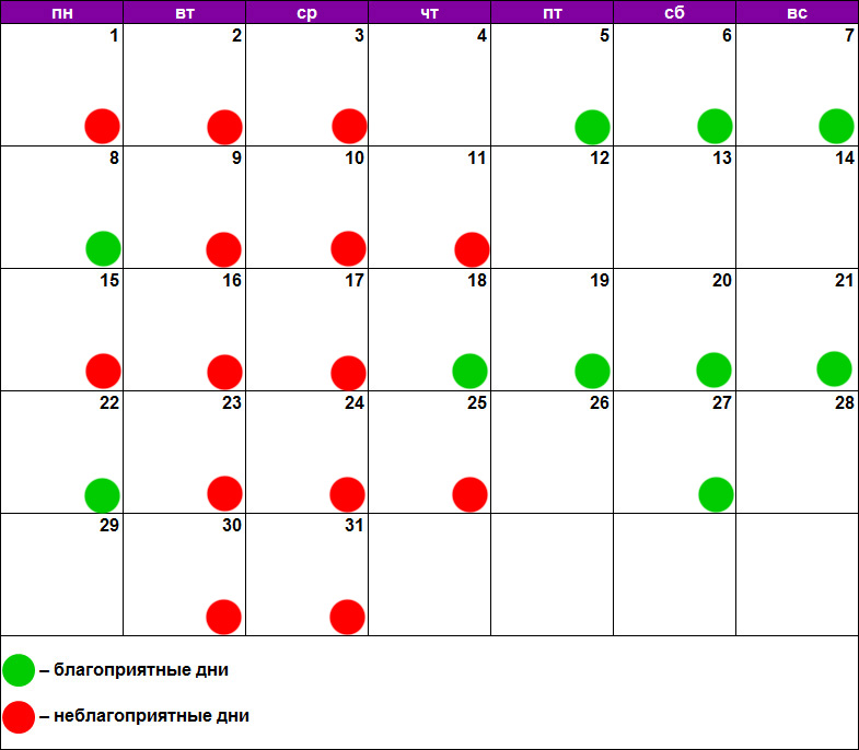 Лунный календарь для косметики. Календарь красоты. Косметические процедуры по лунному календарю. Когда делать уколы по лунному календарю. Лунный календарь уколов красоты на 2024