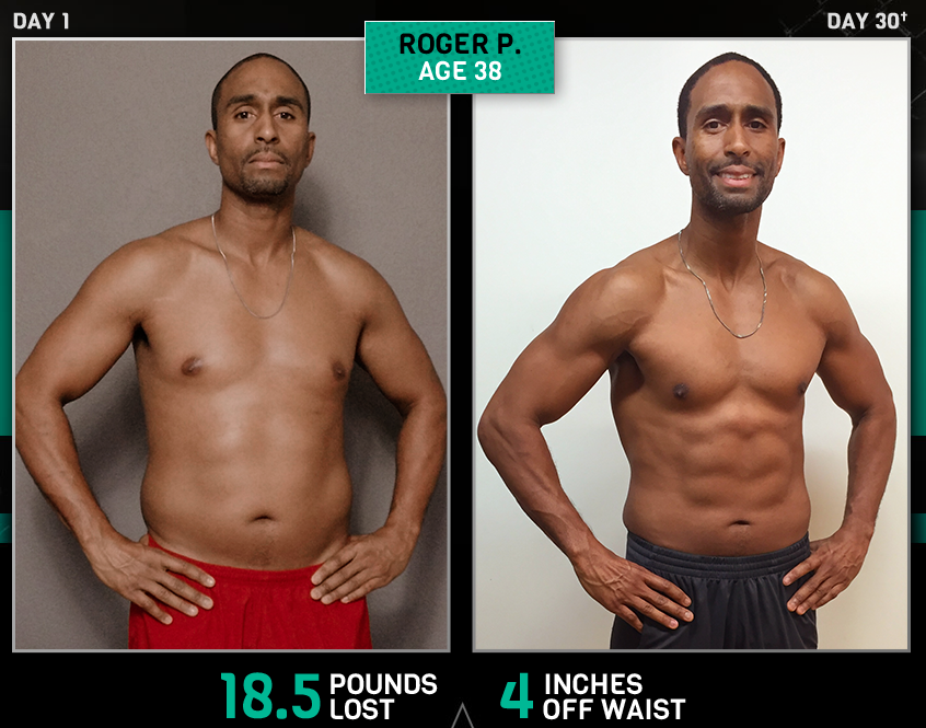 CORE DE FORCE New Beachbody Workout {Launch Details