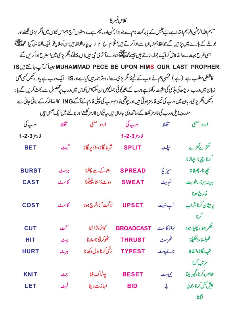 Vocabulary Exercises One In Urdu