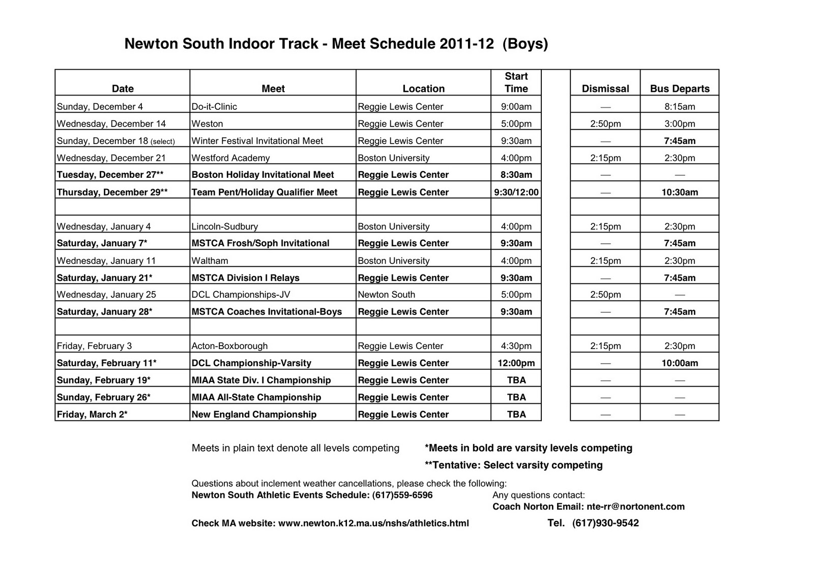 Newton South Running Times 20112012 Newton South Indoor Track and