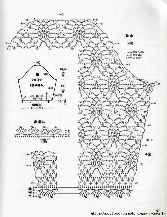 Tina's handicraft : crochet cardigan pineapple stitch