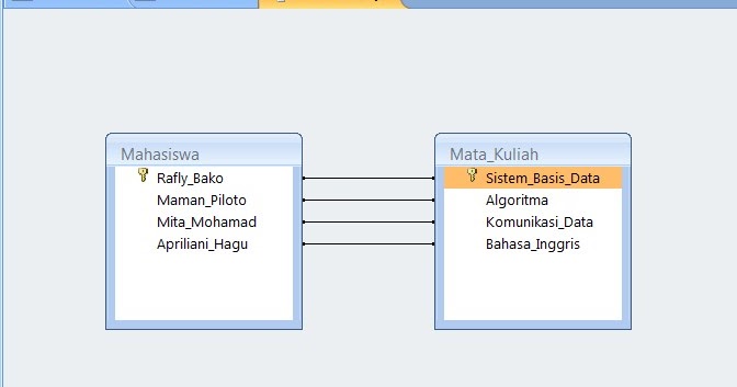 Contoh Himpunan Relasi Contoh 36