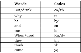 SBI PO 20 Minutes Marathon | Reasoning Ability Sectional Test: 29th June 2018 |_8.1