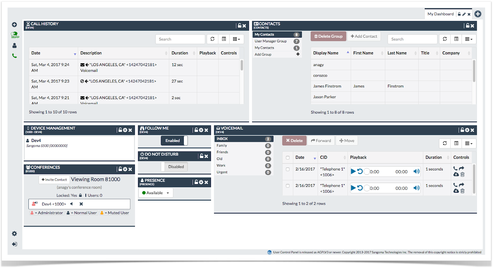 FreePBX Open Source PBX Phone System Circuit Crush